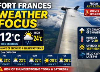 July 3, 2026: Fort Frances Weather Focus — Cool, Damp Start Before Warmth, Showers, and Thunderstorm Risk Fort Frances July 3 2026