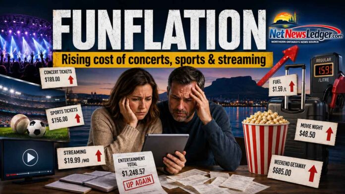 Funflation is hitting families hard