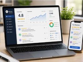 The 5 Best Companies to Buy Google Reviews Management Services from in Canada Google Reviews