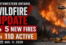 Five new fires bring Northwestern Ontario to 110 active wildfires as major complexes remain uncontrolled Wildfire Update