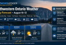 NWO Weather for August 10-12, 2026, covering Kenora, Vermilion Bay, Dryden, Fort Frances, Sioux Lookout, Pickle Lake and Red Lake Northwestern Ontario August 10 2026 Weather
