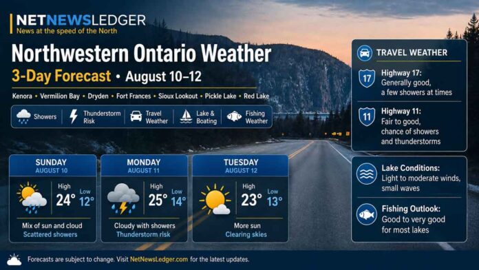 Northwestern-Ontario-Weather-Aug-10-2026 Northwestern Ontario August 10 2026 Weather