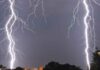 Understanding the Impact of Weather on Daily Life and Business Weather