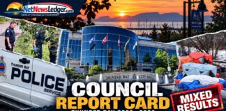 Thunder Bay City Council 2022 – 2026: Progress Made, Problems Deepened and Opportunities Missed Thunder Bay City Council Overview