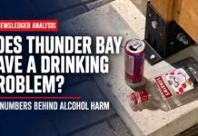 Does Thunder Bay Have a Drinking Problem? Does Thunder Bay have a drinking problem?