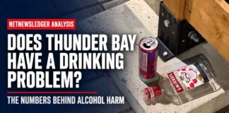 Does Thunder Bay Have a Drinking Problem? Does Thunder Bay have a drinking problem?