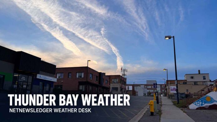 Thunder Bay Weather splash