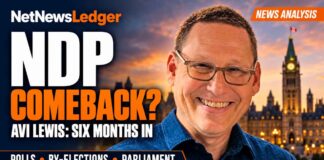 Avi Lewis’s NDP shows uneven gains. Do polls, by-elections and his delay seeking a seat signal trouble? Avi Lewis’s NDP shows uneven gains. Do polls, by-elections and his delay seeking a seat signal trouble?