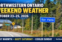 Northwestern Ontario Weather: Friday Warmth Gives Way to Gusty Winds and a Sunday Cooldown Northwestern Ontario weather