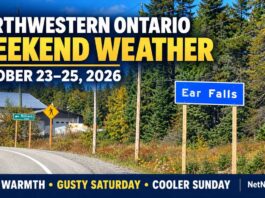 Northwestern Ontario Weather: Friday Warmth Gives Way to Gusty Winds and a Sunday Cooldown Northwestern Ontario weather