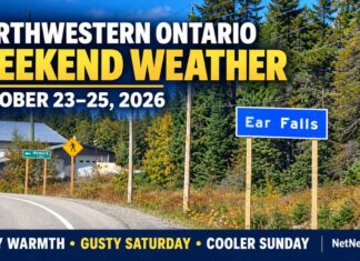 Northwestern Ontario Weather: Friday Warmth Gives Way to Gusty Winds and a Sunday Cooldown Northwestern Ontario weather