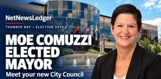 Moe Comuzzi Elected Thunder Bay Mayor as Voters Choose New City Council Moe Comuzzi wins Thunder Bay’s mayoral race. See the unofficial vote totals for the mayor and all 12 councillors elected in the October 26 municipal election