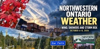 Northwestern Ontario Weather: Windy Tuesday, Showers and Storm Risk Wednesday Northwestern Ontario Weather October 6-8 2026