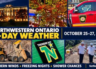 Northwestern Ontario’s October 25–27 forecast brings northern wind warnings Northern Ontario Weather