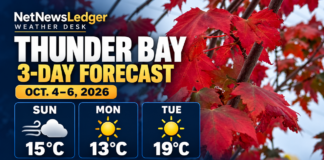 Thunder Bay Weather: Gusty Sunday, Chilly Night and a Warmer Tuesday Thunder Bay weather, Lake Superior West, marine forecast, strong wind warning, Northwestern Ontario weather, October weather, NetNewsLedger Weather Desk