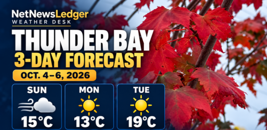 Thunder Bay Weather: Gusty Sunday, Chilly Night and a Warmer Tuesday Thunder Bay weather, Lake Superior West, marine forecast, strong wind warning, Northwestern Ontario weather, October weather, NetNewsLedger Weather Desk