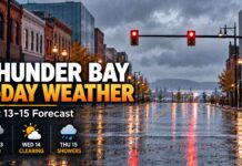 Thunder Bay weather forecast for October 13–15, 2026 Thunder Bay Weather October 13 2026
