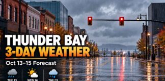 Thunder Bay weather forecast for October 13–15, 2026 Thunder Bay Weather October 13 2026