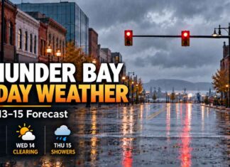 Thunder Bay weather forecast for October 13–15, 2026 Thunder Bay Weather October 13 2026