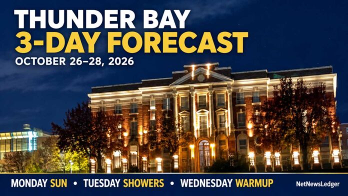 Thunder-Bay-Three-Day-Weather-Forecast Thunder Bay Weather Oct 26 2026