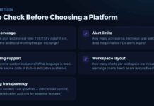 How to Compare Charting Platforms for Canadian Investors: A Practical Guide Checklist of five criteria for comparing charting platforms: data coverage, alert limits, scripting support, workspace layout, and pricing transparency